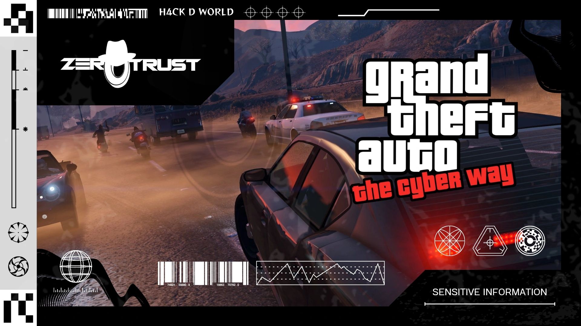 GrandTheftAuto: The Cyber Way